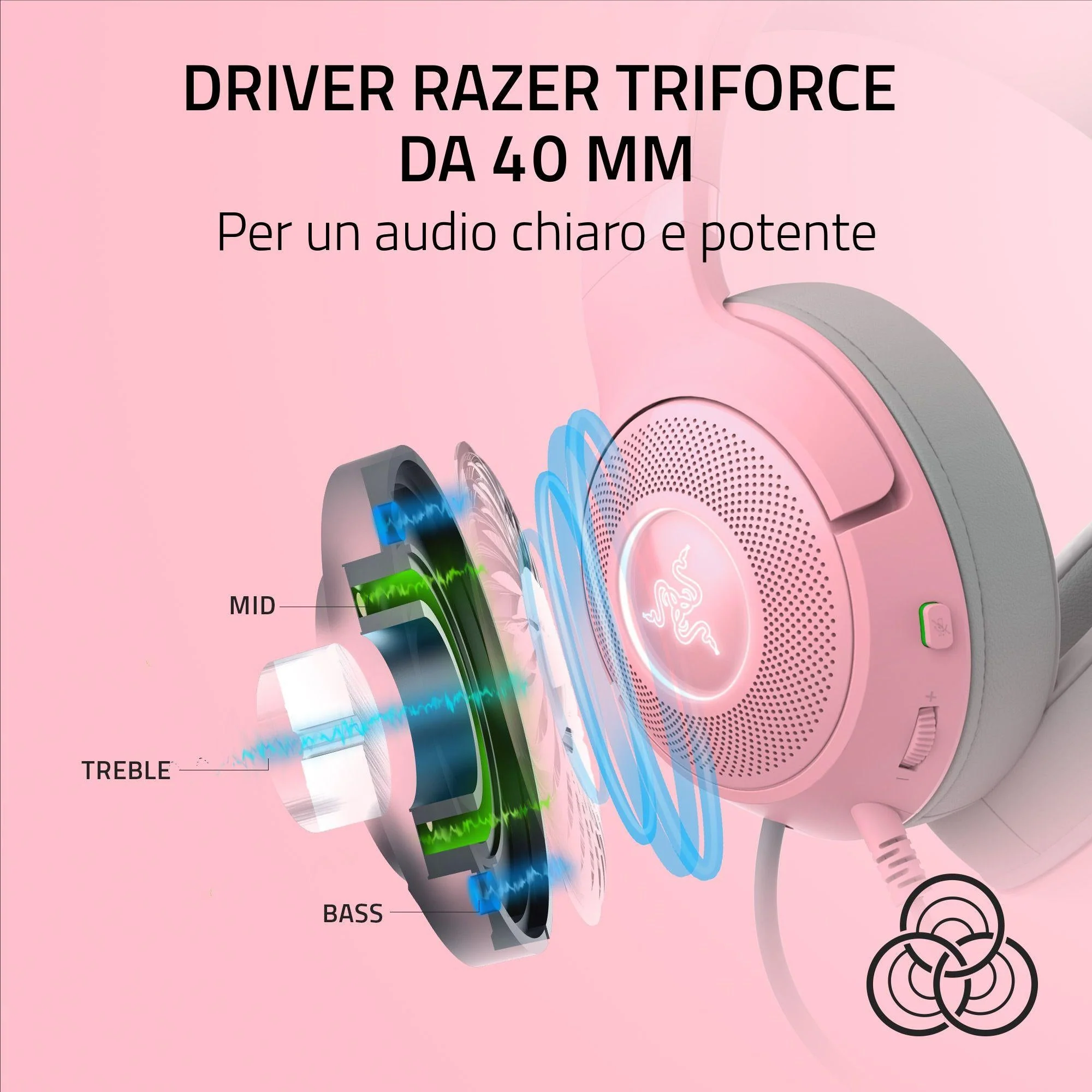 Razer – Kraken Kitty V2 Quartz – Kablet Gaming Headset med Katteører