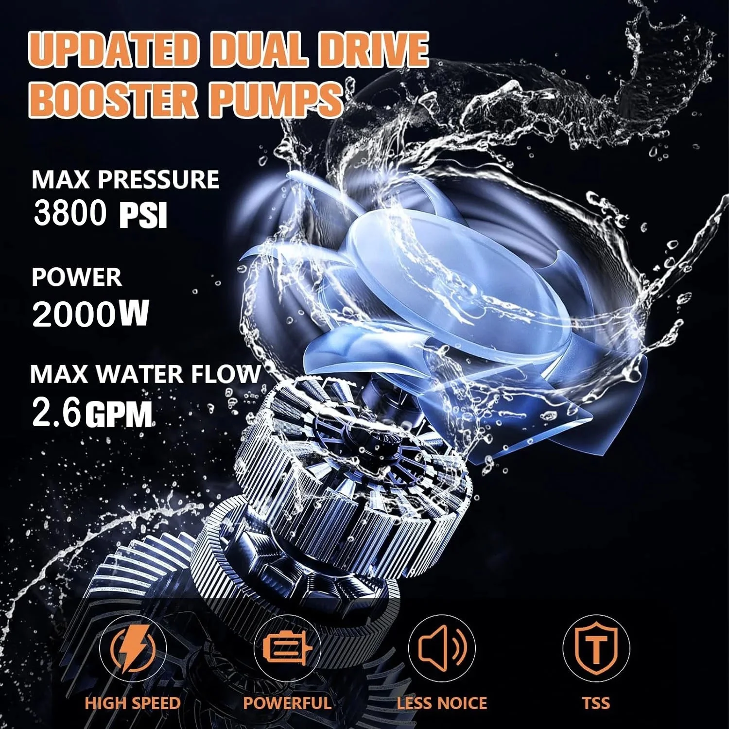 Electric Pressure Washer, 3800PSI 2.6 GPM Power Washer Machine with Hose Reel,4 Quick Connect Nozzles, Foam Cannon, for Cars, Patios, and Floor Cleaning,Orange