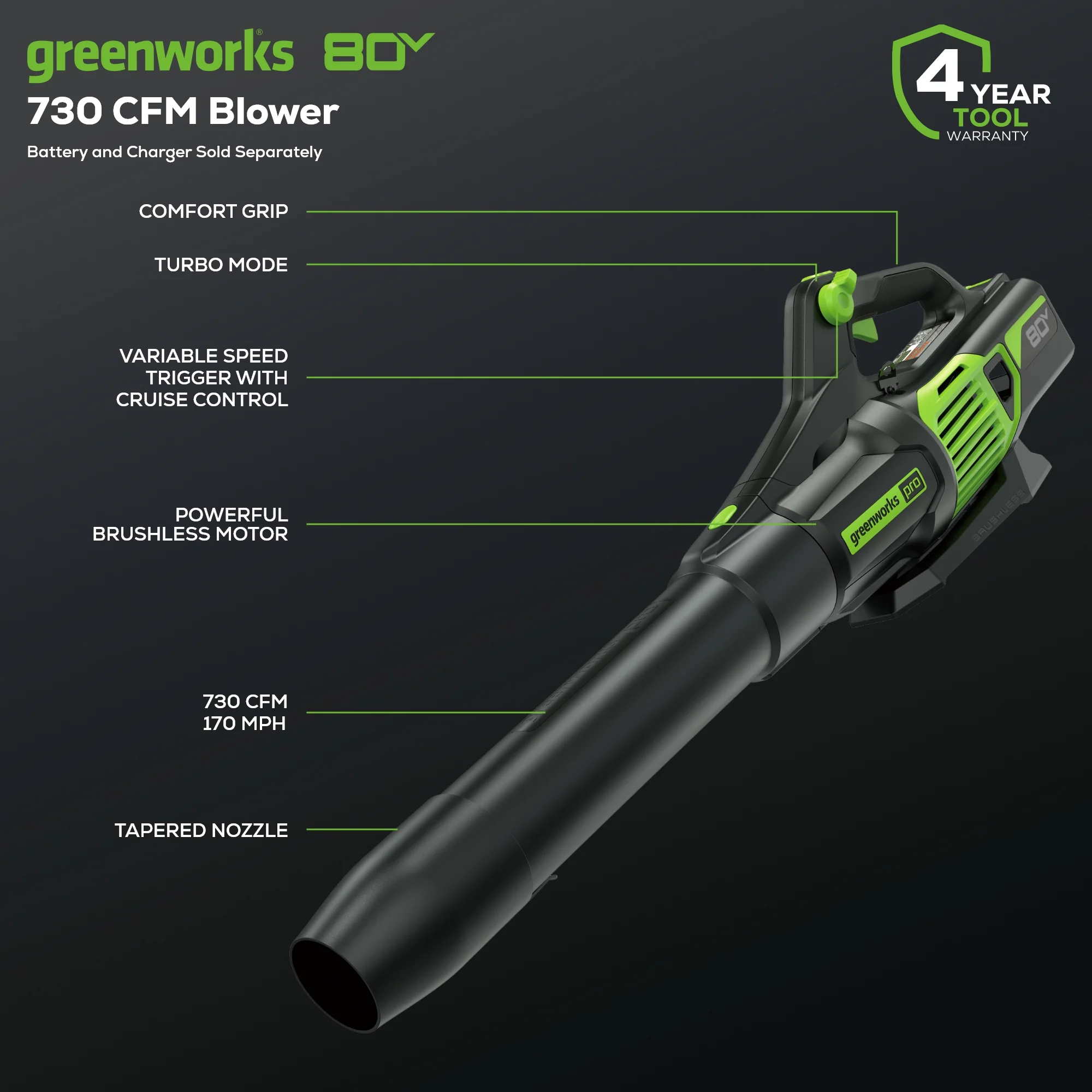 Greenworks Pro 80V (170 MPH / 730 CFM) Brushless Cordless Axial Blower, Tool Only BL80L02
