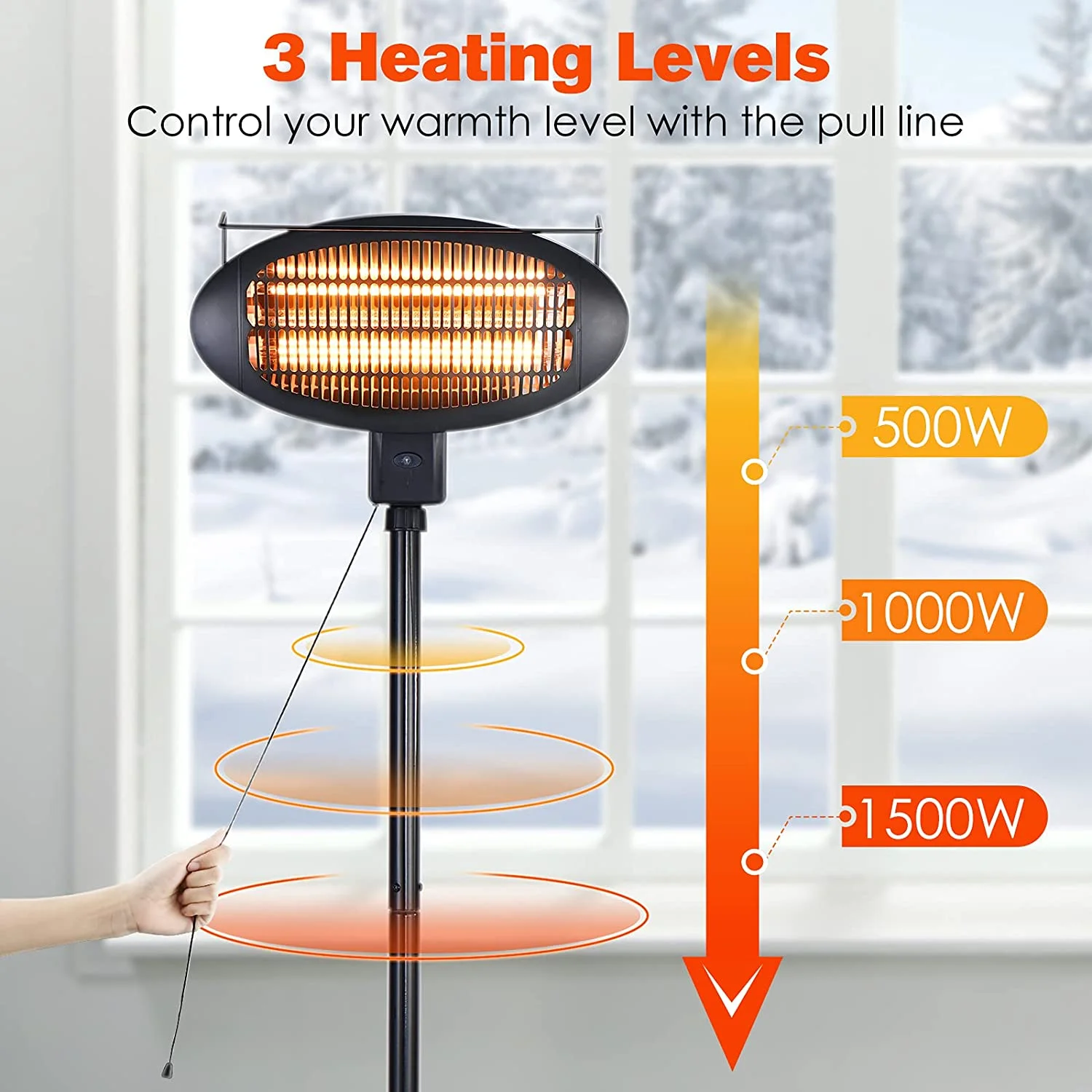 iMeshbean Patio Heater-Mounted 600/1500W Infrared Outdoor Heater Ceiling Mounted Style