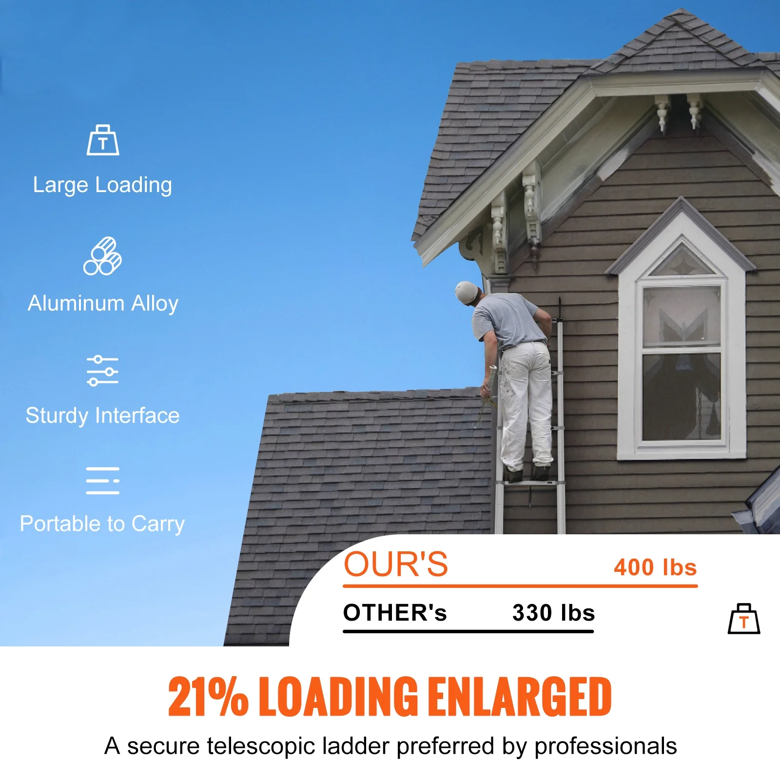 BENTISM 15 FT Telescoping Ladder, 400 lbs Load Capacity Aluminum Telescopic Extension Ladder, Multi-purpose Collapsible Ladder for RV, Home or Outdoor Work