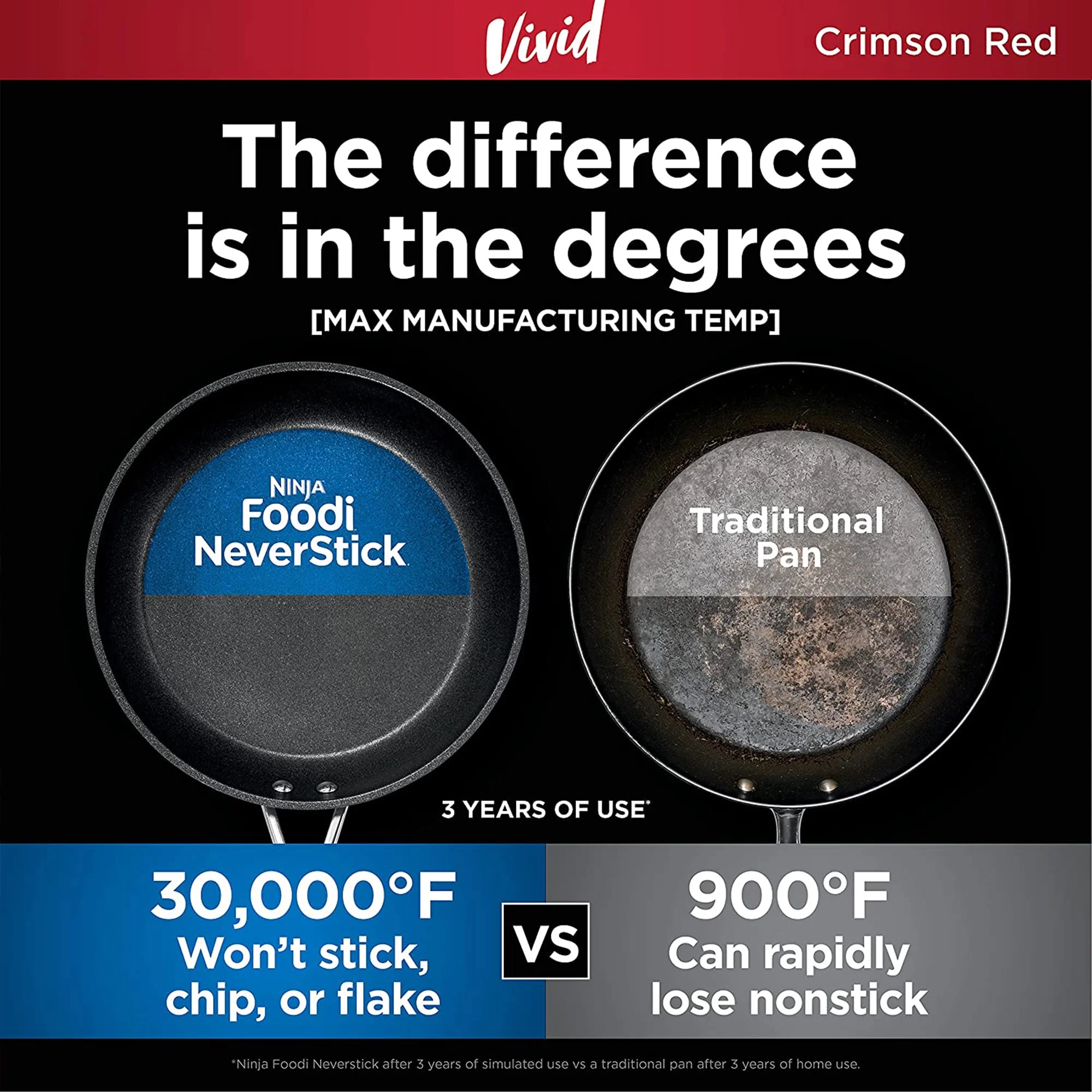 Ninja Foodi NeverStick Vivid Oven Safe 8 Piece Pots and Pans Cookware Set